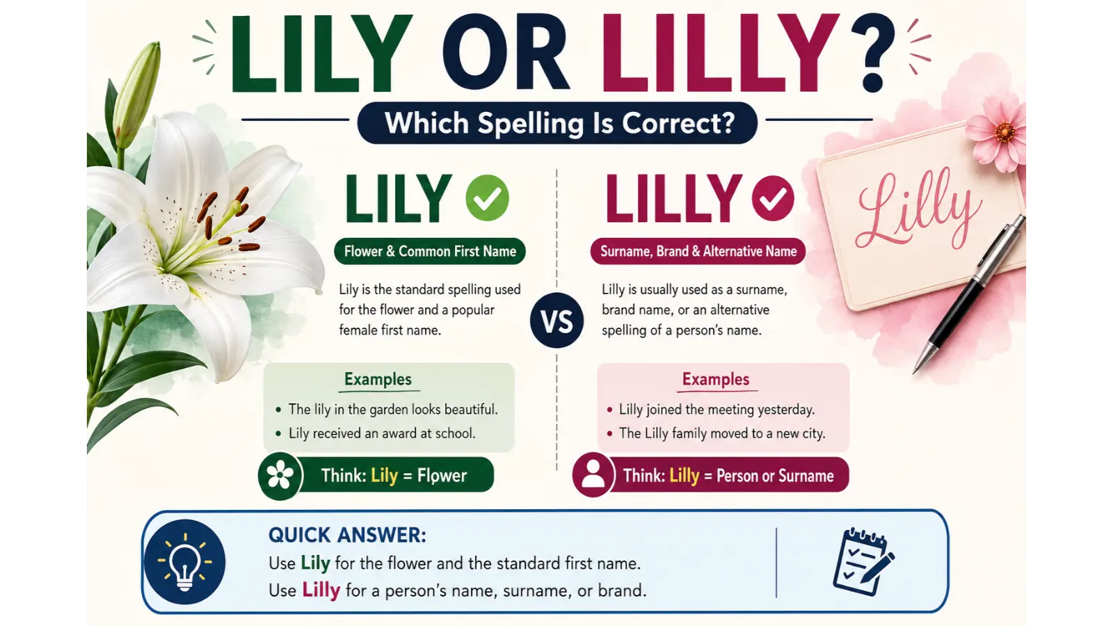 Lily Or Lilly